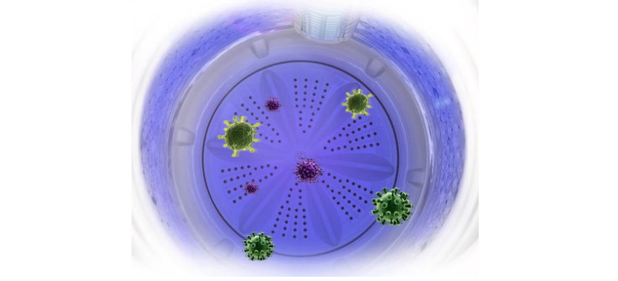 洗衣機(jī)殺菌方式-紫外線、光觸媒